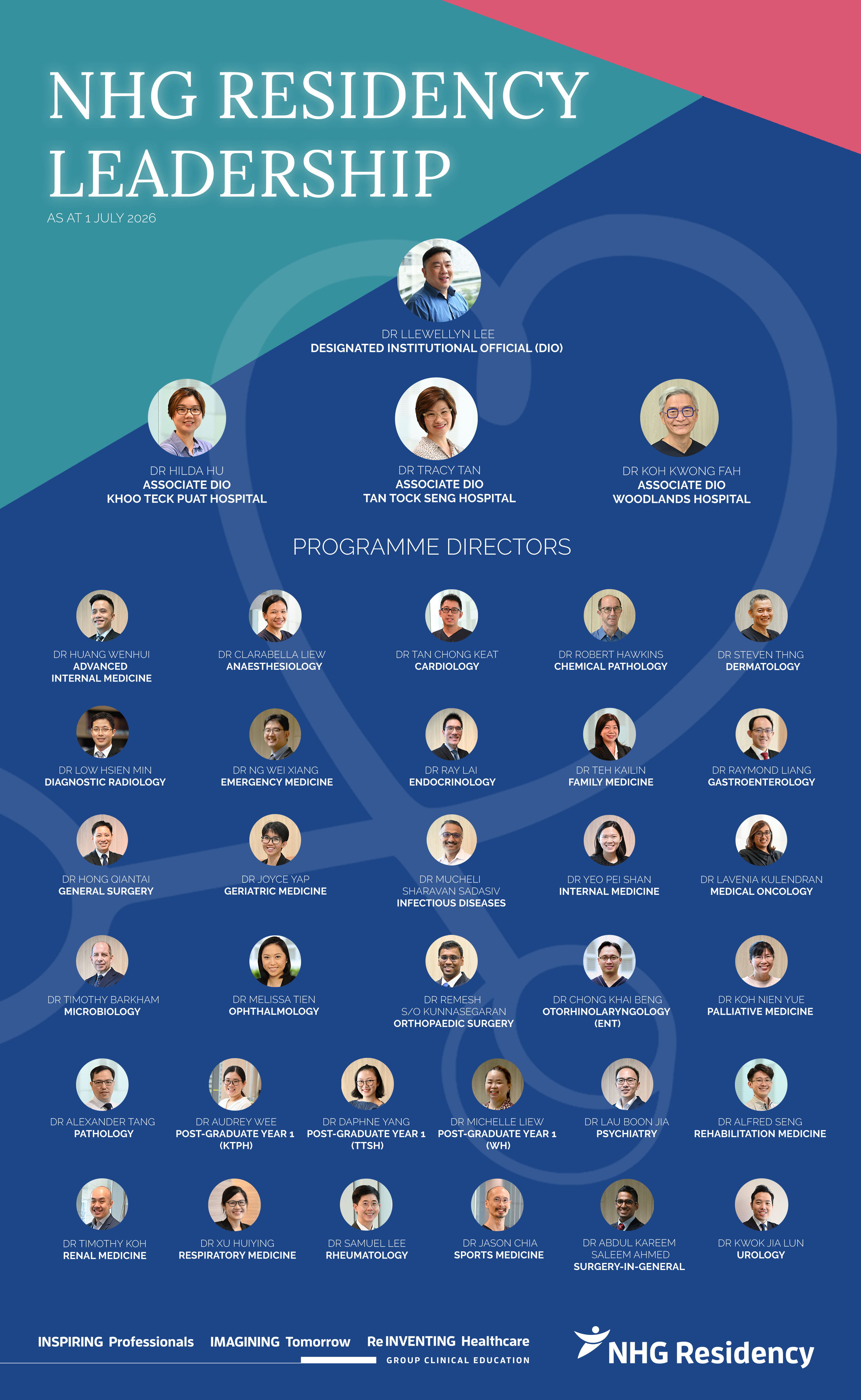 NHG Residency Leadership July 2026