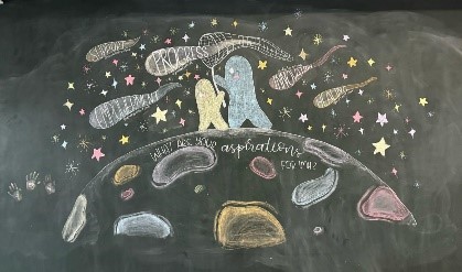 A Sky Full of Dreams