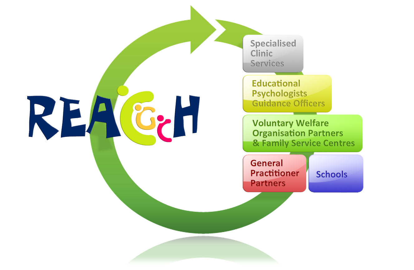 AboutUS