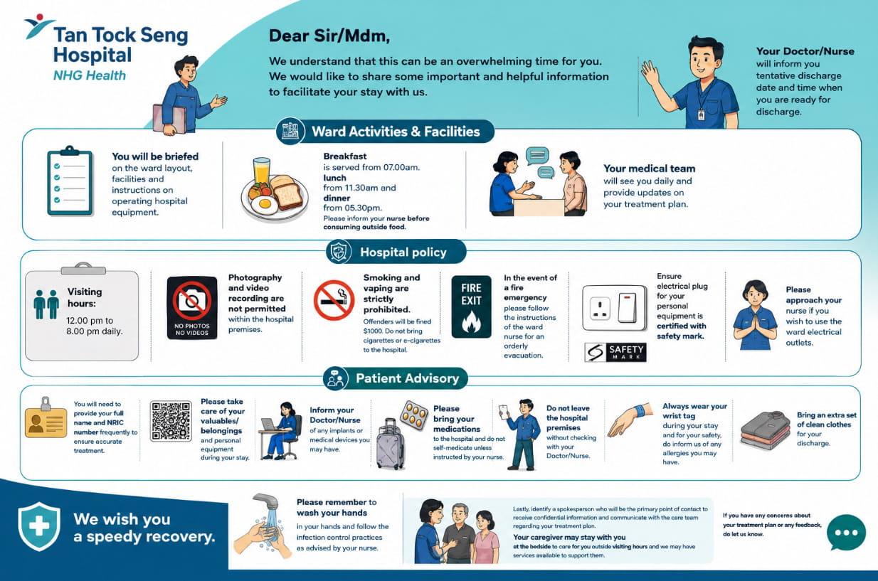 Hospital-Stay-Workflow