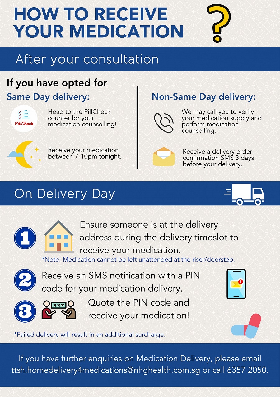 How To Receive Medication