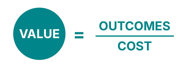 VBC-Value-Outcomes-Cost