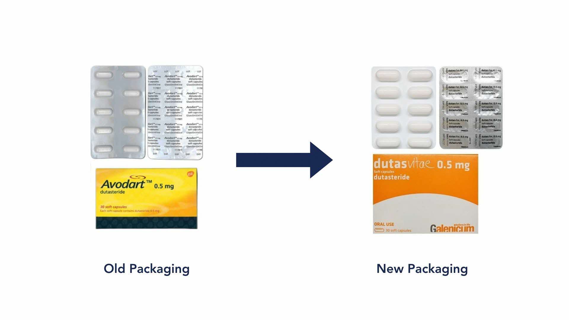 Medication-Packaging_Dutasteride-Capsule