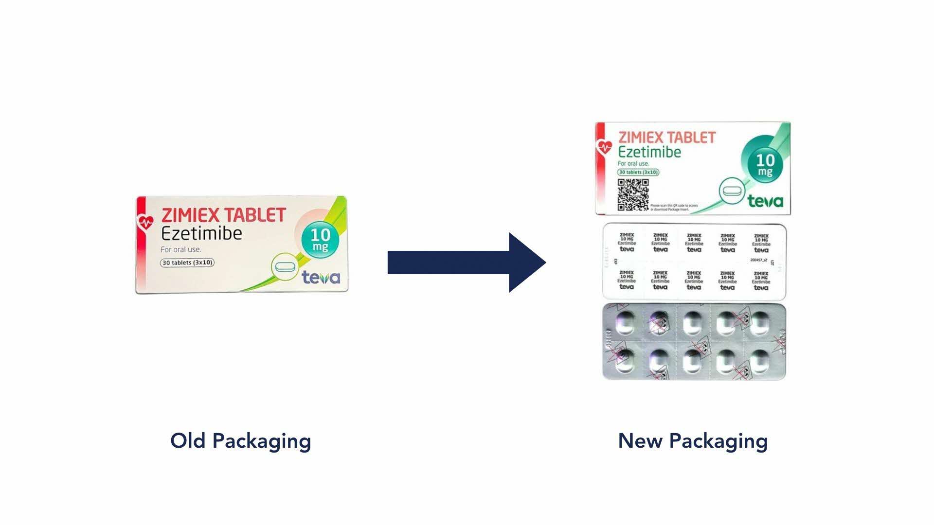 Medication-Packaging_Ezetimibe-10mg-Tablet