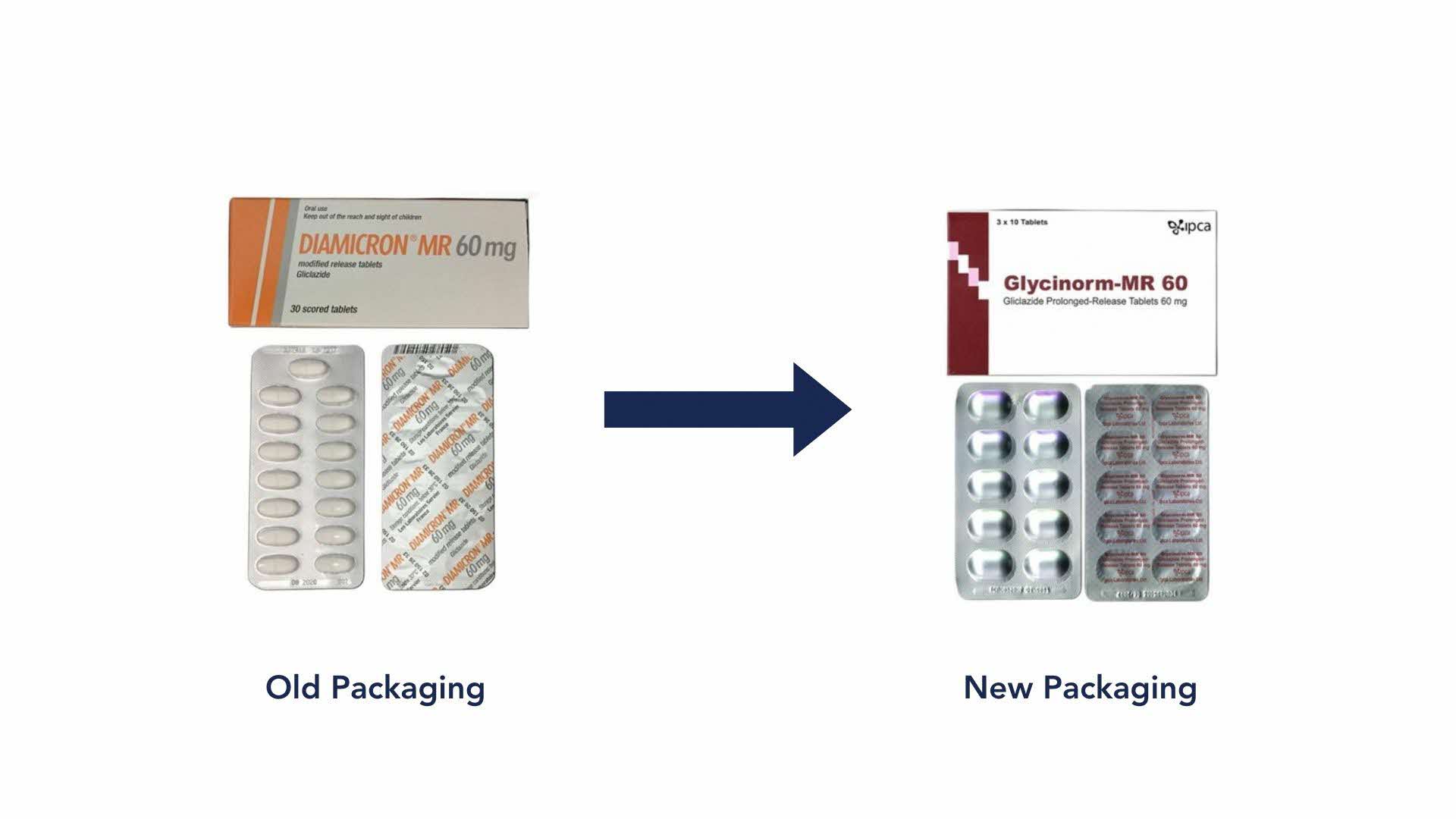 Medication-Packaging_Gliclazide-60mg-MR-Tablet