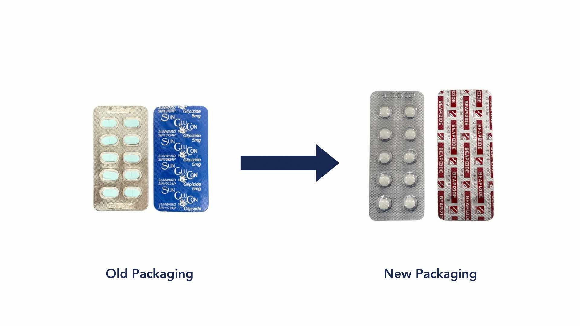 Medication-Packaging_Glipizide-5mg-Tablet