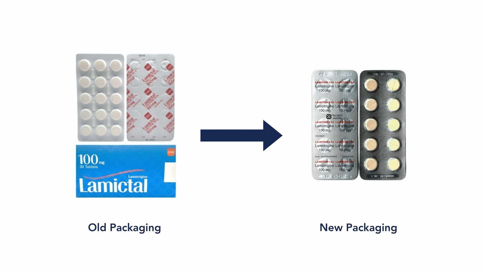 Medication-Packaging_Lamotrigine-100mg-Tablet