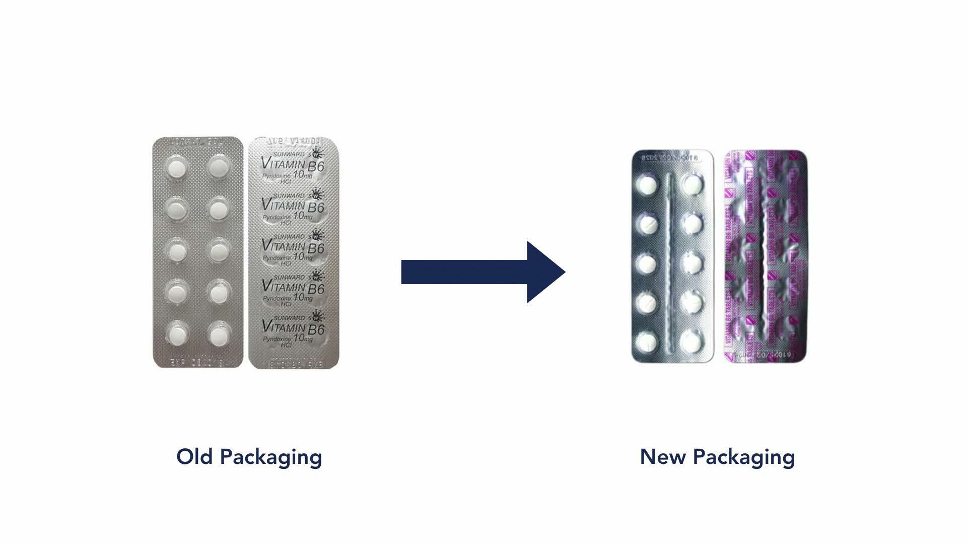 Medication-Packaging_Pyridoxine-HCL-10mg-Tablet