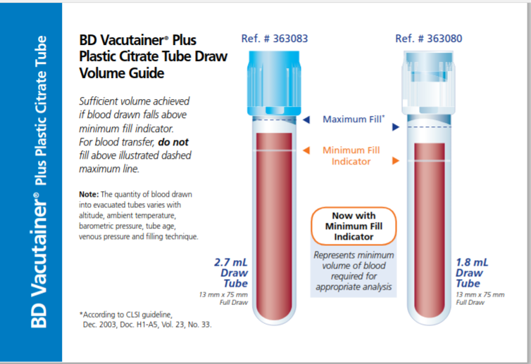 Citrate Tube Draw Volume Guide