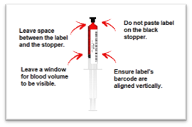Correct specimen labelling 3